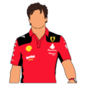 Carlos Sainz Stickers 2023 - 2024 Designs