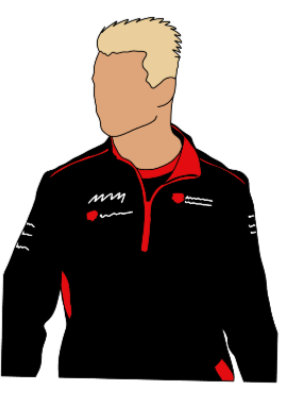 Nico Hulkenberg Sticker